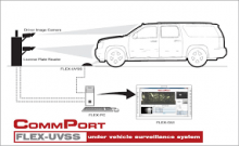 Vehicle scanner