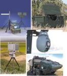 Defense Security